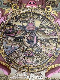 Buddhist Hand Painted Thangka Of Wheel Of Life, Lamas Art