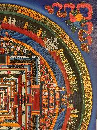 Buddhist Hand Painted Thangka Of Kalachakra Mandala, Lamas Art