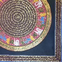 [stock Clearance], Hand Painted Mantra Mandala, [square Mandala]