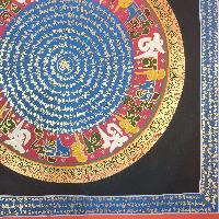 [stock Clearance], Hand Painted Mantra Mandala, [square Mandala]