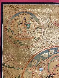 Buddhist Hand Painted Thangka Of Manjushri [and Various Form Of Manjushri], [real Gold], Lama`s Art