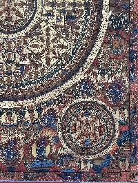 Buddhist Handmade Thangka Of Pancha Mandala Thangka