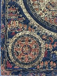 Buddhist Handmade Thangka Of Lokeshvara Mandala Thangka