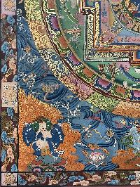 Buddhist Handmade Thangka Of Yamantaka Mandala Thangka