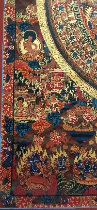 Buddhist Handmade Thangka Of Buddha Mandala Thangka