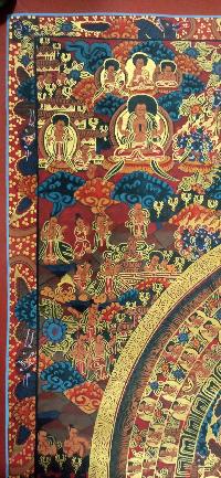 Buddhist Handmade Thangka Of Buddha Mandala Thangka