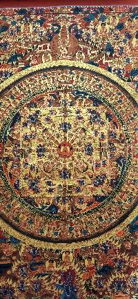 Buddhist Handmade Thangka Of Buddha Mandala Thangka