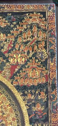 Buddhist Handmade Thangka Of Buddha Mandala Thangka