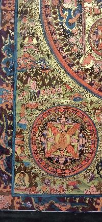 Buddhist Handmade Thangka Of Ten Mandala Thangka