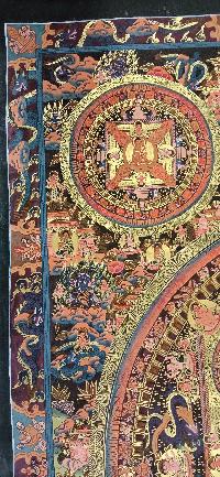 Buddhist Handmade Thangka Of Ten Mandala Thangka