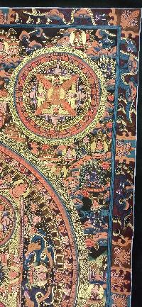 Buddhist Handmade Thangka Of Ten Mandala Thangka