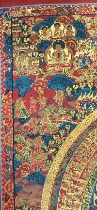 Buddhist Handmade Thangka Of Buddha Mandala Thangka