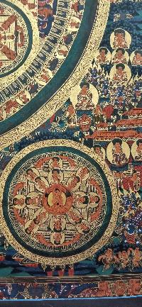 Buddhist Handmade Thangka Of Nine Mandala Thangka