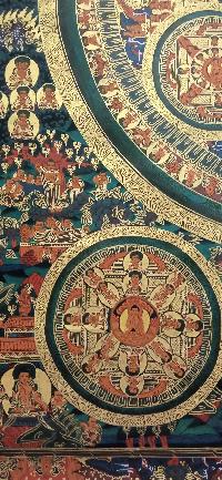 Buddhist Handmade Thangka Of Nine Mandala Thangka