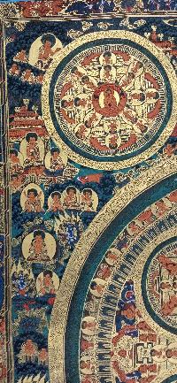 Buddhist Handmade Thangka Of Nine Mandala Thangka