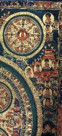 Buddhist Handmade Thangka Of Nine Mandala Thangka