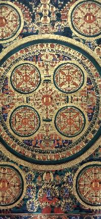 Buddhist Handmade Thangka Of Nine Mandala Thangka