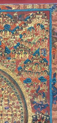 Buddhist Handmade Thangka Of Mandala Thangka