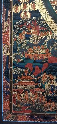 Buddhist Handmade Thangka Of Pancha Mandala Thangka