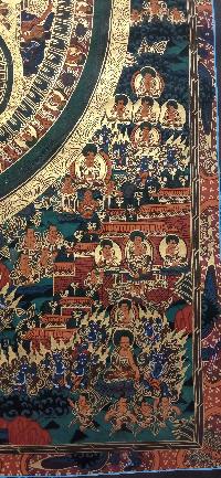 Buddhist Handmade Thangka Of Pancha Mandala Thangka