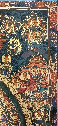 Buddhist Handmade Thangka Of Pancha Mandala Thangka