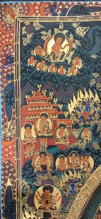 Buddhist Handmade Thangka Of Pancha Mandala Thangka