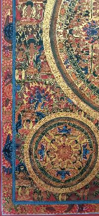 Buddhist Handmade Thangka Of Pancha Buddha Mandala Thangka