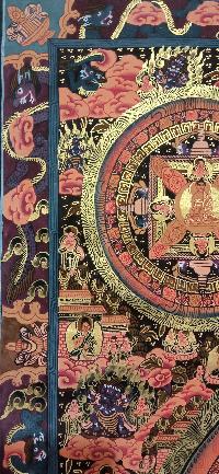 Buddhist Handmade Thangka Of Ten Mandala Thangka