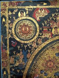 Buddhist Handmade Thangka Of Pancha Buddha Mandala Thangka