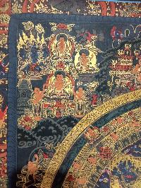 Buddhist Handmade Thangka Of Buddha Mandala Thangka