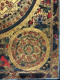 Buddhist Handmade Thangka Of Pancha Mandala Thangka