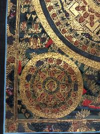 Buddhist Handmade Thangka Of Pancha Mandala Thangka