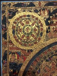 Buddhist Handmade Thangka Of Pancha Mandala Thangka