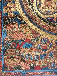 Five Mandala Thangka, Buddhist Handmade Thangka Of Pancha Buddha Mandala Thangka