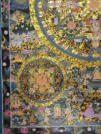 Buddhist Handmade Thangka Of Pancha Buddha Mandala Thangka