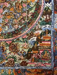 Buddhist Thangka Of Mandala Thangka, [with Brocade], Lama`s Art