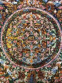 Buddhist Thangka Of Mandala Thangka, [with Brocade], Lama`s Art