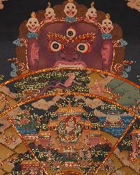 [old], [master Quality],tibetan Thangka Of Wheel Of Life, [real Gold], Natural Traditional Color