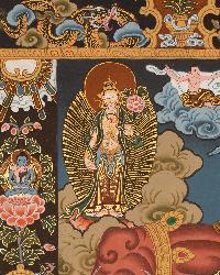 [master Quality],tibetan Thangka Of Wheel Of Life, [real Gold], Natural Traditional Color