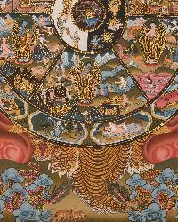 [master Quality],tibetan Thangka Of Wheel Of Life, [real Gold], Natural Traditional Color