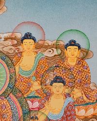 [old], [master Quality], Japanese 
 Style Thangka Of Shakyamuni Buddha, [real Gold], Natural Traditional Color, [rare Find]