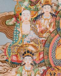 [old], [master Quality], Japanese 
 Style Thangka Of Shakyamuni Buddha, [real Gold], Natural Traditional Color, [rare Find]