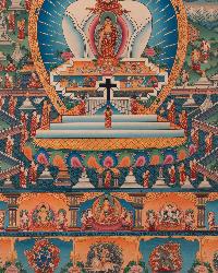 [old], [master Quality],tibetan Thangka Of Shakyamuni Buddha Stupa With Buddha Life History, [real Gold], Natural Traditional Color [rare Find]