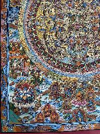 Tibetan Buddhist Thangka Painting Of Buddha Mandala, [hand Painted]