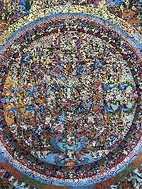 Tibetan Buddhist Thangka Painting Of Buddha Mandala, [hand Painted]