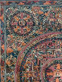 Tibetan Buddhist Thangka Painting Of Pancha Buddha Mandala, [hand Painted]