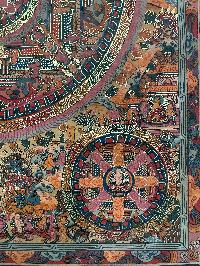 Tibetan Buddhist Thangka Painting Of Pancha Buddha Mandala, [hand Painted]