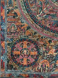 Tibetan Buddhist Thangka Painting Of Pancha Buddha Mandala, [hand Painted]