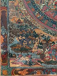 Tibetan Buddhist Thangka Painting Of Buddha Mandala, [hand Painted]