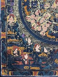 Tibetan Buddhist Thangka Painting Of Buddha Mandala, [hand Painted]